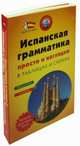 Испанская грамматика просто и наглядно в таблицах и схемах. Учебное пособие: Книга 1. Все об испанском глаголе. Полный справочник в таблицах и схемах. Книга 2. Испанская грамматика в таблицах и схемах (количество томов: 2), Прус Наталья Алексеевна 