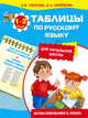 Таблицы по русскому языку для начальной школы. 1-2 классы, Узорова Ольга Васильевна, Нефедова Елена Алексеевна 