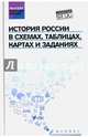 История России в схемах, таблицах, картах и заданиях, Касьянов Валерий Васильевич, Шаповалов Сергей Николаевич, Шаповалова Янина Анатольевна 