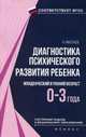 Диагностика психического развития ребенка. Младенческий и ранний возраст. 0-3 года. Учебное пособие. ФГОС ДО, Николаев Николай Владимирович 