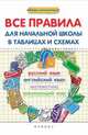 Все правила для начальной школы в таблицах и схемах. Русский язык, английский язык, математика, окружающий мир, Курганов Сергей Юрьевич, Вакуленко Татьяна Сергеевна, Матекина Эмма Иосифовна, Вакуленко Наталья Леонидовна 