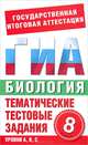 Биология. 8 класс. Тематические тестовые задания для подготовки к ГИА, Циклов С. Б. 