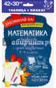 Математика. 8-9 классы. Неравенства и системы неравенств с одним неизвестным, 