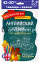 Английский язык. Имя существительное, 