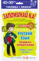 Русский язык. Правила орфографии, 