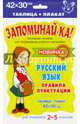 Русский язык. 2-5 классы. Правила пунктуации, 