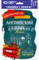 Английский язык. Артикли, 