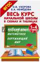 Весь курс начальной школы в схемах и таблицах. 1-4 класс. Русский язык, математика, окружающий мир, Узорова Ольга Васильевна, Нефедова Елена Алексеевна 