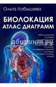 Биолокация. Атлас диаграмм. Методическое пособие для диагностики. Органов дыхания, пищеварит, Лобышева О. А. 