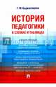 История педагогики в схемах и таблицах. Учебное пособие, Коджаспирова Галина Михайловна 
