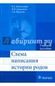 Схема написания истории родов. Учебное пособие. Каптильный В.А., Каптильный Виталий Александрович, Беришвили Манана Владимировна, Мурашко Андрей Владимирович 