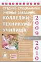 Средние специальные учебные заведения: Справочник 'Образование - 2009-2010' - ('Справочник'), Зеленский Александр Степанович, Коськина Л. М., Зеленская С. А. 
