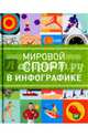Мировой спорт в инфографике, Татарский Даниэль 