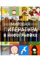 Мировая литература в инфографике, Элиот Джоанна 