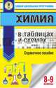Химия. 8-9 классы. В таблицах и схемах, Савинкина Елена Владимировна, Логинова Галина Павловна 