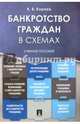 Банкротство граждан в схемах. Уч.пос.-М.:Проспект,2017., Кораев Константин Борисович 