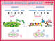 Арифметические действия. Сложение и вычитание. Наглядное пособие для начальной школы, 