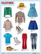 Плакаты (англ). CLOTHES (одежда), 