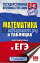 ЕГЭ. Математика. 10-11 классы. Справочное пособие в таблицах, . 