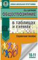 Обществознание в таблицах и схемах. Справочное пособие. 10-11 классы, Баранов Петр Анатольевич 