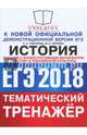 ЕГЭ 2018. История. Тематический тренажер. История российской культуры. Задания с иллюстрациями, Гевуркова Елена Алексеевна, Чернова Марина Николаевна 