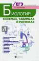 Биология в схемах, таблицах и рисунках. Учебное пособие, Шустанова Татьяна Анатольевна 