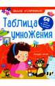 Таблица умножения: 64 задачи, Разумовская Юлия 
