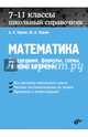 Математика. Школьный справочник. 7-11 классы. Определения, формулы, схемы, теоремы, алгоритмы, Черняк Аркадий Александрович, Черняк Жанна Альбертовна 