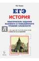 История. ЕГЭ. 10-11 класс. Тематические задания базового и повышенного уровней сложности, Пазин Роман Викторович 