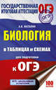 ОГЭ. Биология в таблицах и схемах для подготовки к ОГЭ, Маталин Андрей Владимирович 