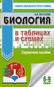 Биология. 6-9 классы. В таблицах и схемах. Справочное пособие, Маталин Андрей Владимирович 