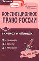 Конституционное право России в схемах и таблицах, Головистикова А.Н., Грудцына Л.Ю. 