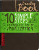10 simple steps towards the art of visualization, 