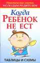 Когда ребенок не ест, Конева Л.С. 