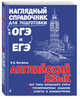 Английский язык, Логвина Анна Александровна 