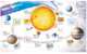 DKfindout! Solar System Poster Wall Chart, 