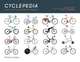 Cyclepedia. A Tour of Iconic Bicycle Designs, Embacher Michael 