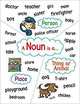Anchor Chart: Noun, 