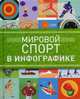 Мировой спорт в инфографике, Татарский Даниэль 
