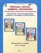 Таблицы, схемы, графики, диаграммы. 3 класс. Методическое пособие. Русский язык. Математика. Окружающий мир. ФГОС, Козина Галина Александровна 