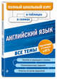 Английский язык, Ильченко Валерия Витальевна 