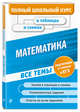 Математика, Роганин Александр Николаевич, Третьяк Ирина Владимировна 