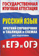 Русский язык. Краткий справочник в таблицах и схемах для подготовки к ЕГЭ и ОГЭ, Текучева Ирина Викторовна 
