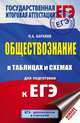 ЕГЭ. Обществознание в таблицах и схемах для подготовки к ЕГЭ, Баранов Петр Анатольевич 
