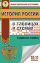 ЕГЭ История России в таблицах и схемах. 10-11 классы., Баранов Петр Анатольевич 