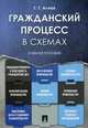 Гражданский процесс в схемах. Учебное пособие, Алиев Тигран Тигранович 