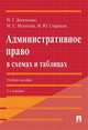 Административное право в схемах и таблицах. Учебное пособие, Деменкова Наталья Геннадьевна, Стариков Илья Юрьевич, Игнатова Мария Сергеевна 