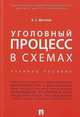 Уголовный процесс в схемах. Учебное пособие, Кожевников В.В., Коженевский В.Б., Рыбаков В.А. 
