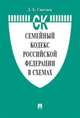 Семейный кодекс Российской Федерации по состоянию на 15.10.2020 года + путеводитель по судебной практике и сравнительная таблица последних изменений, 
