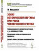 Эскиз исторической картины прогресса человеческого разума. Закономерности развития истории и ее основные этапы. Движущие силы исторического процесса. Десять эпох в истории человечества, Кондорсе Ж. 